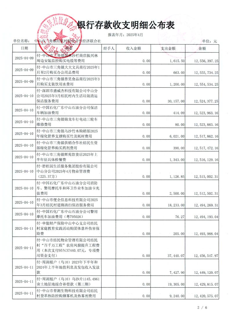 结民村2025年4月财务公开_20.jpg