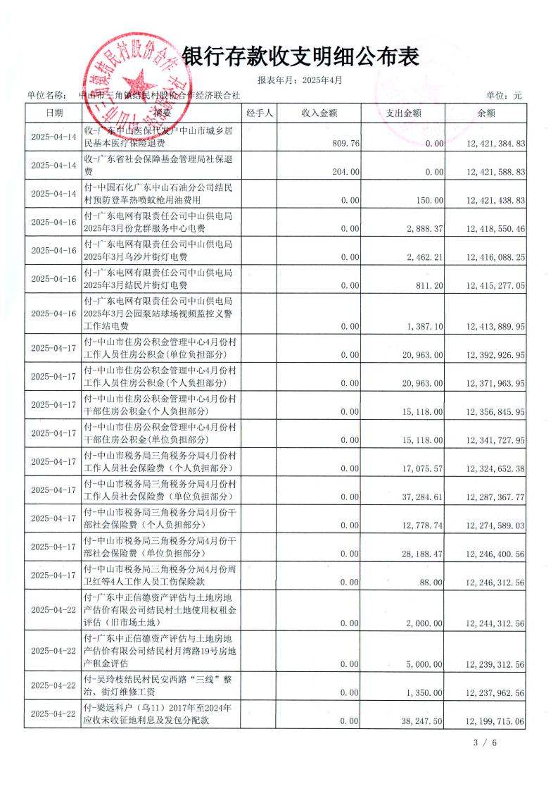 结民村2025年4月财务公开_21.jpg