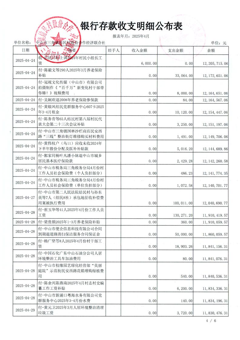 结民村2025年4月财务公开_22.jpg