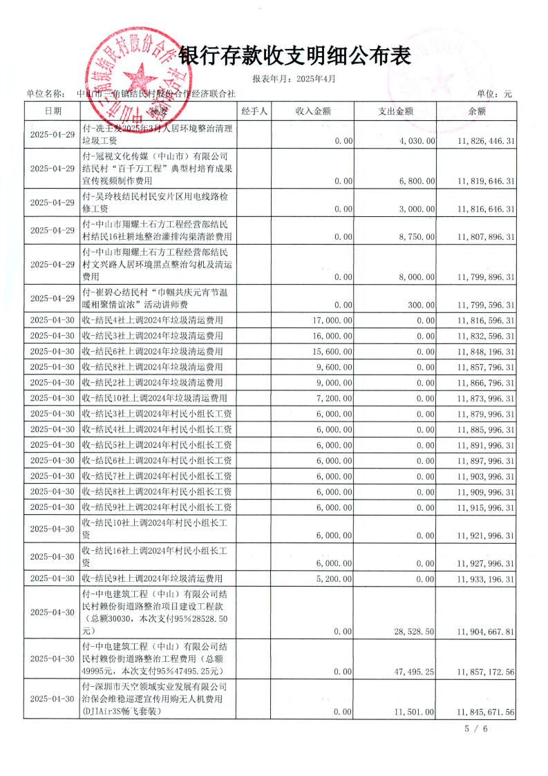 结民村2025年4月财务公开_23.jpg