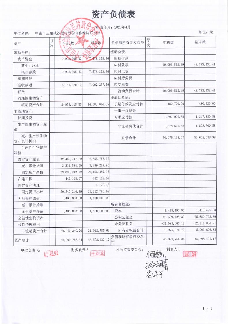 沙栏村2025年4月财务公开_00.jpg