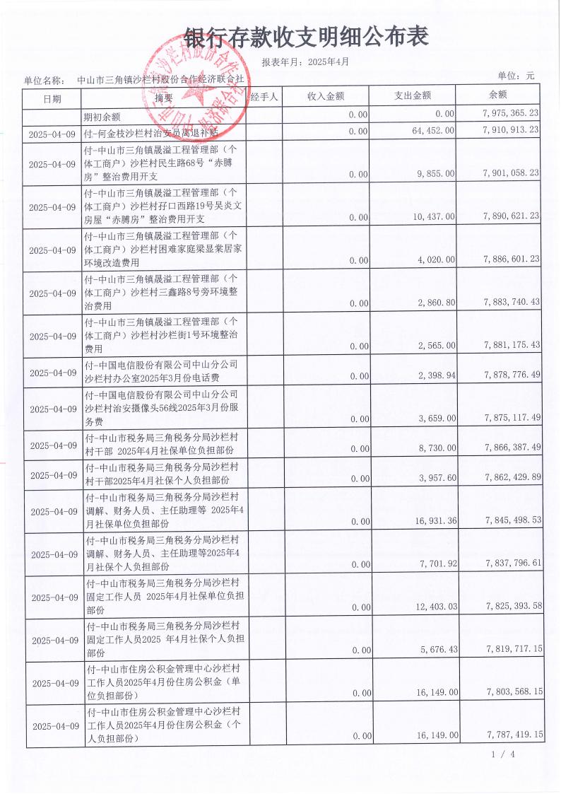沙栏村2025年4月财务公开_02.jpg