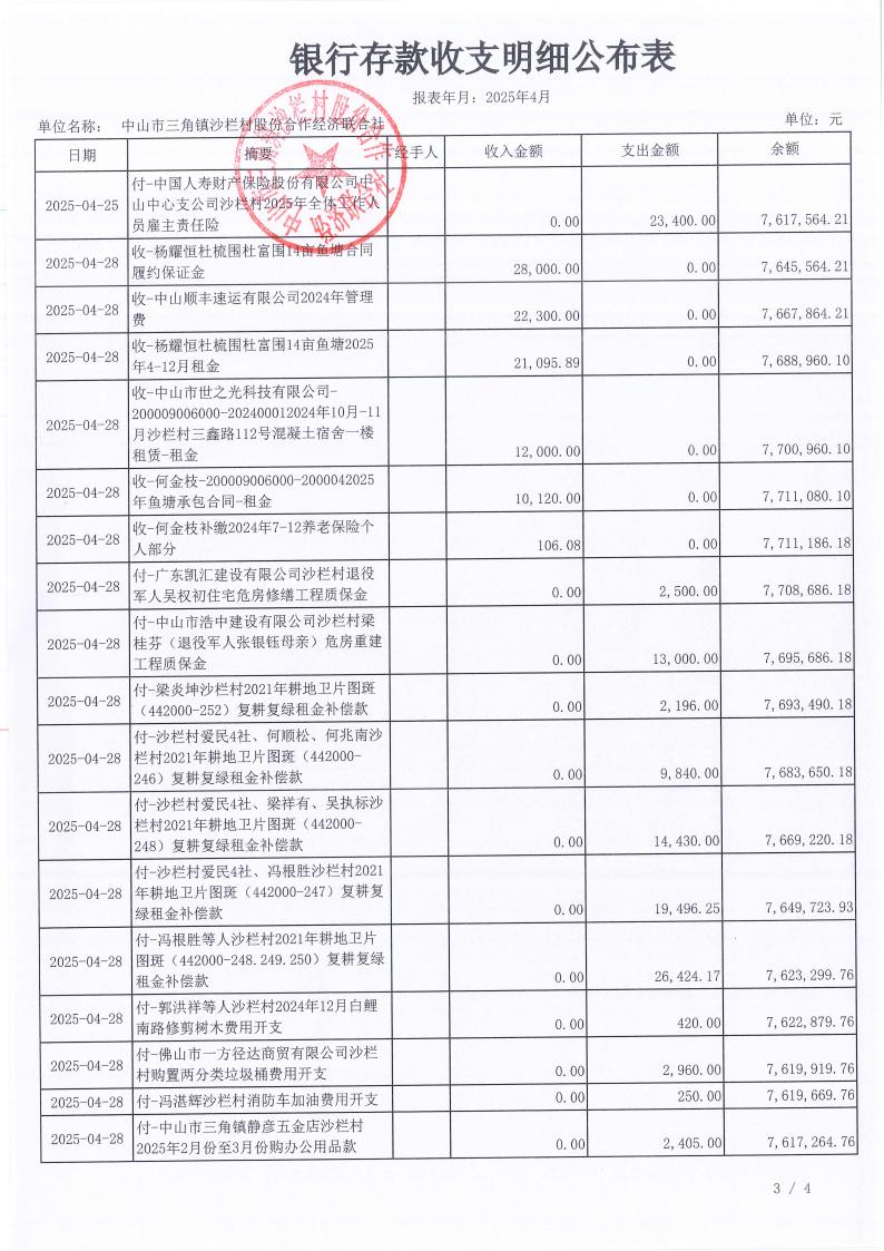 沙栏村2025年4月财务公开_04.jpg