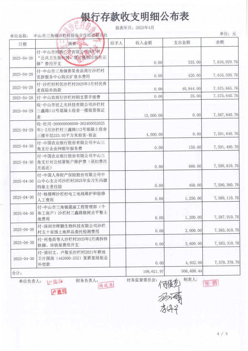 沙栏村2025年4月财务公开_05.jpg