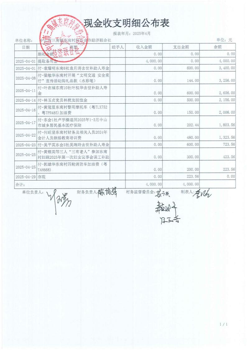 东南村2025年4月财务公开_01.jpg