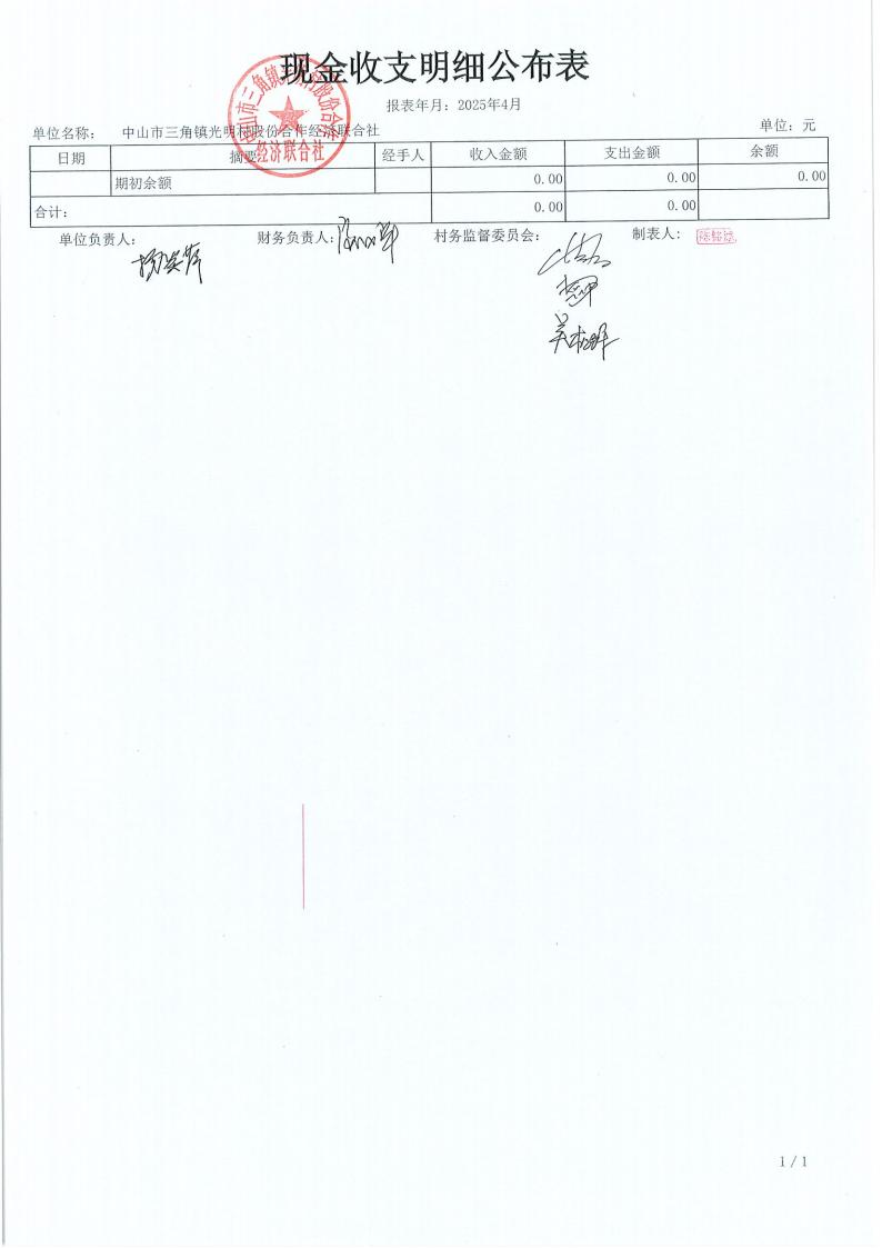 光明村2025年4月财务公开_03.jpg