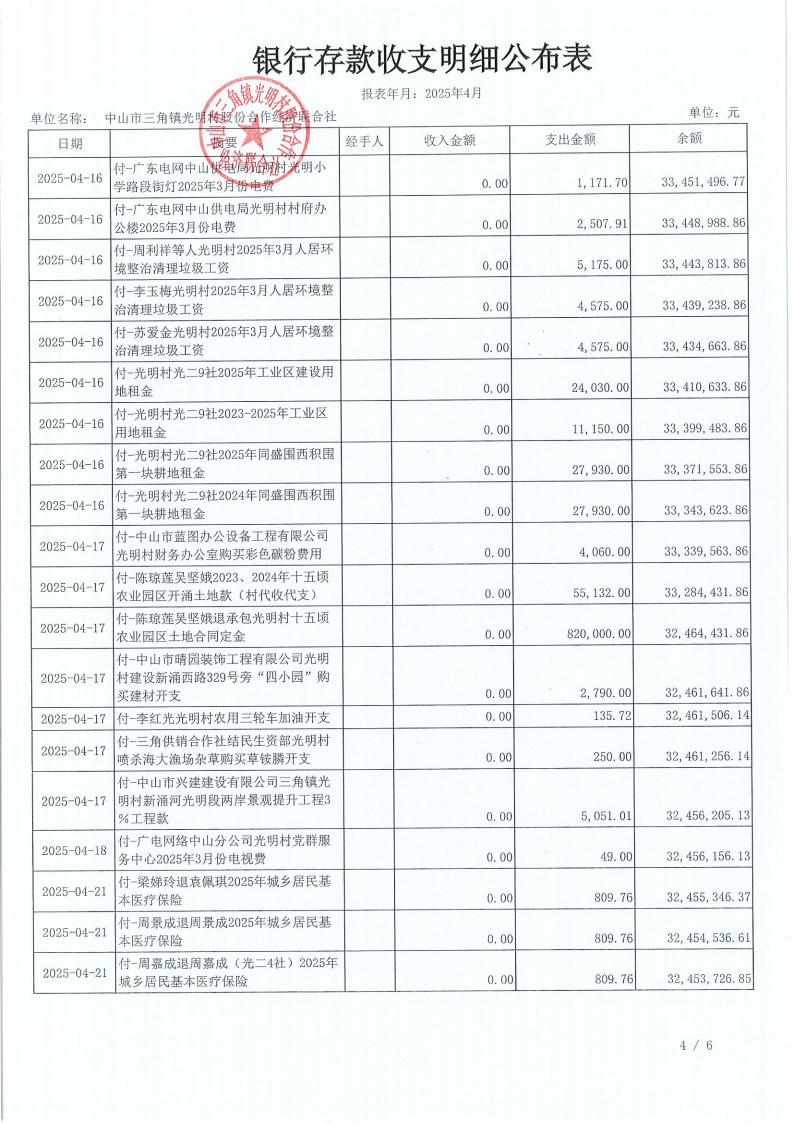 光明村2025年4月财务公开_07.jpg