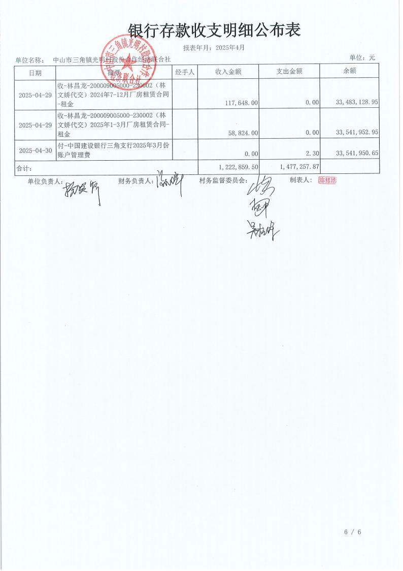 光明村2025年4月财务公开_09.jpg