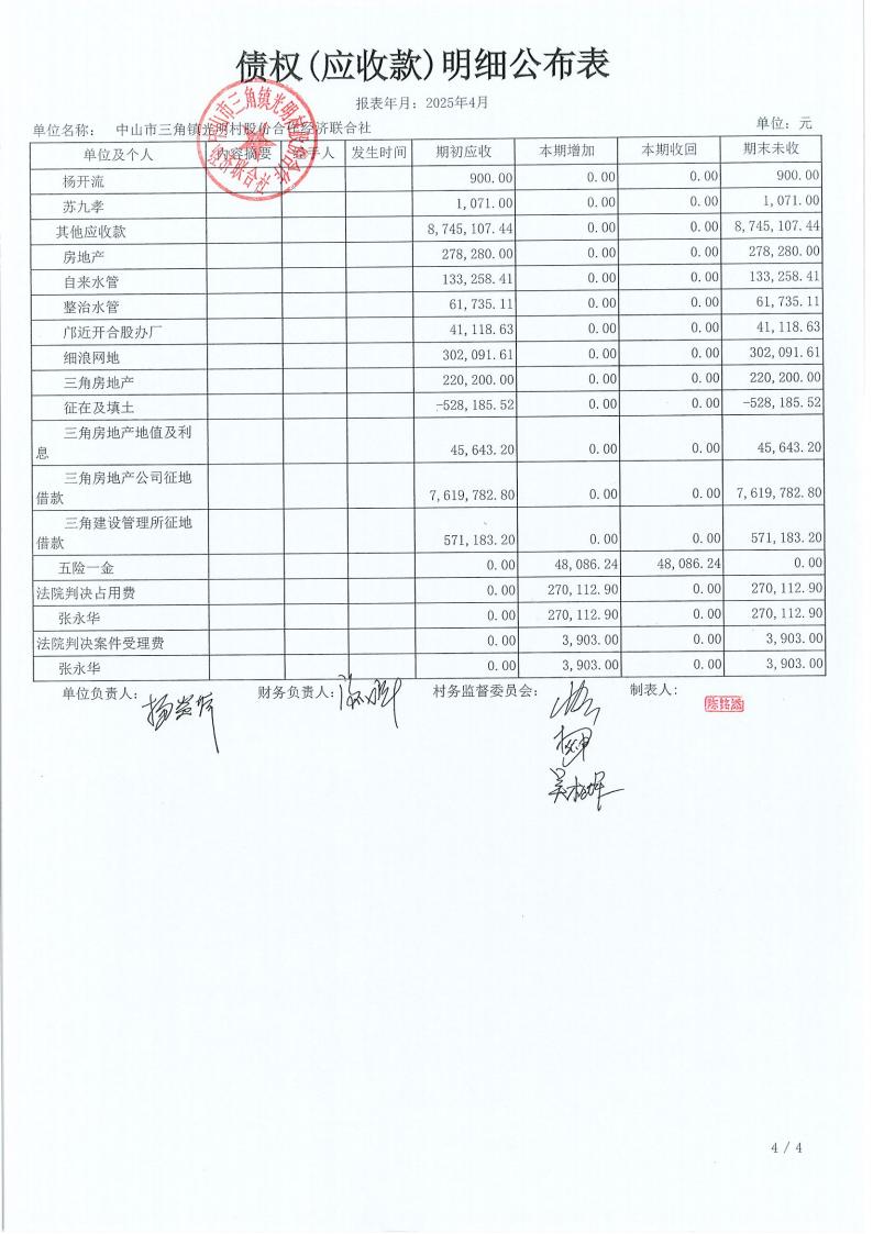 光明村2025年4月财务公开_15.jpg
