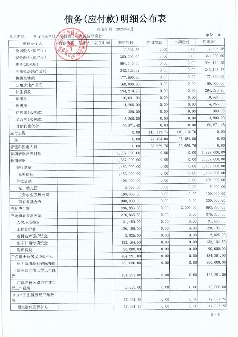 光明村2025年4月财务公开_20.jpg