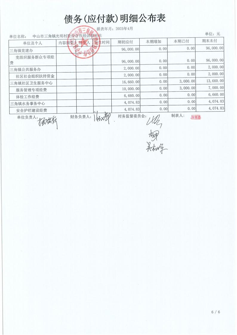 光明村2025年4月财务公开_21.jpg