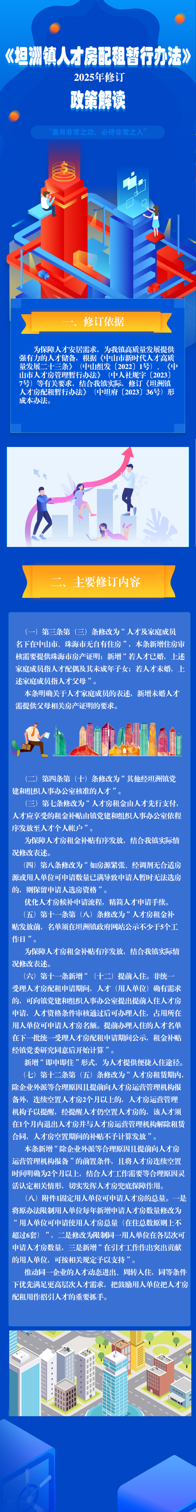 【图片解读】《坦洲镇人才房配租暂行办法（2025年修订）》政策解读.png