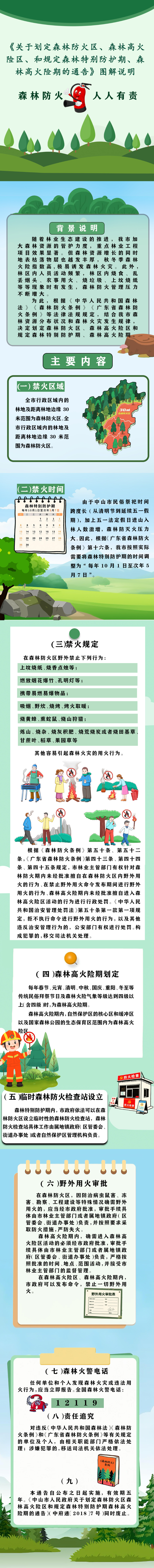 《关于划定森林防火区、森林高火险区、和规定森林特别防护期、森林高火险期的通告》图解.jpg
