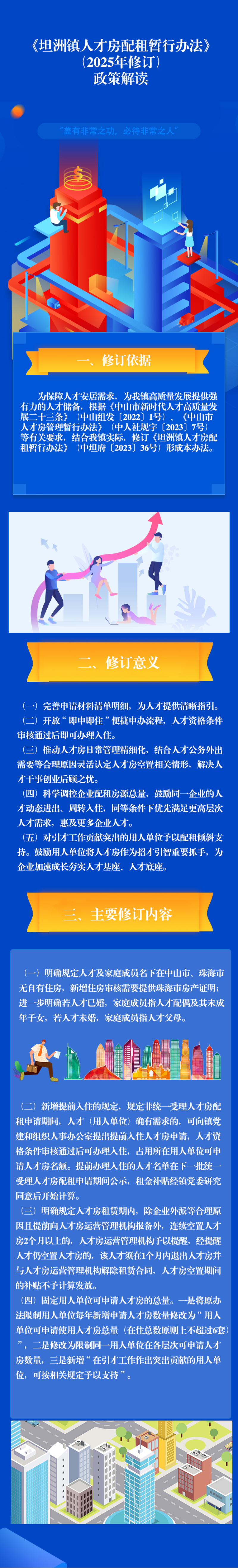 【图片解读】《坦洲镇人才房配租暂行办法（2025年修订）》政策解读(1).png