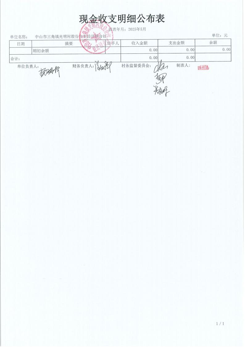 光明村2025年5月财务公开_03.jpg