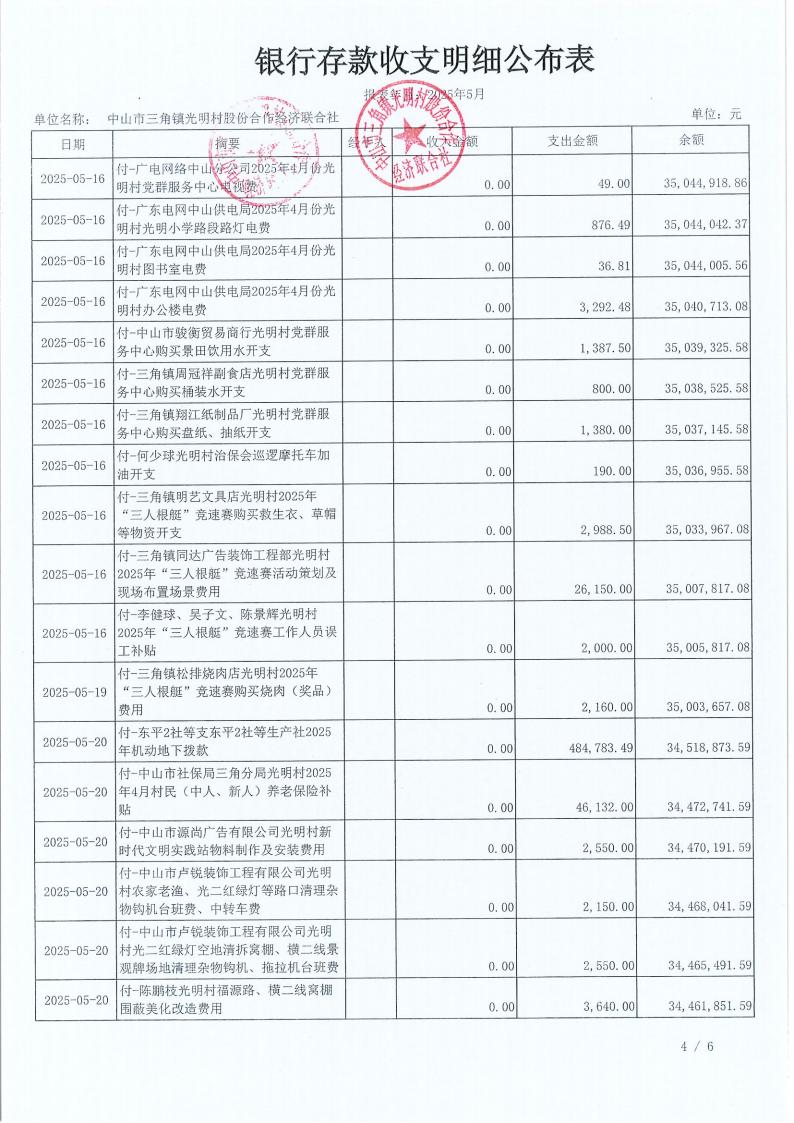 光明村2025年5月财务公开_07.jpg