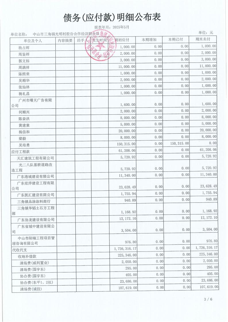 光明村2025年5月财务公开_18.jpg