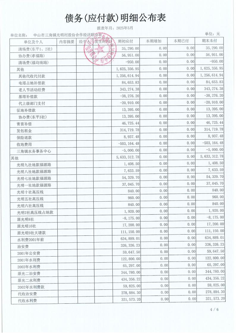 光明村2025年5月财务公开_19.jpg