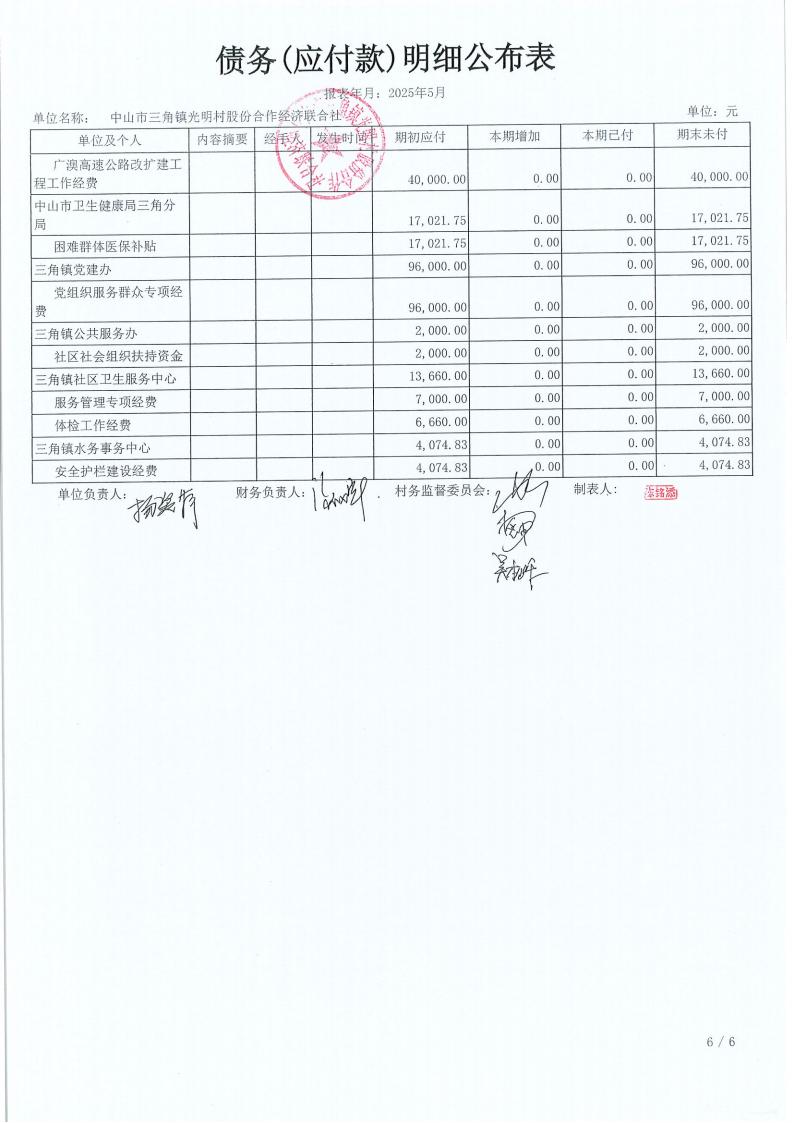 光明村2025年5月财务公开_21.jpg