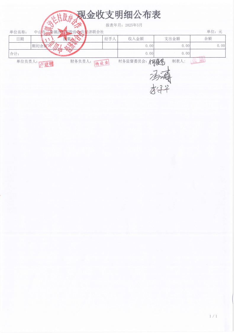 沙栏村2025年5月财务公开_01.jpg