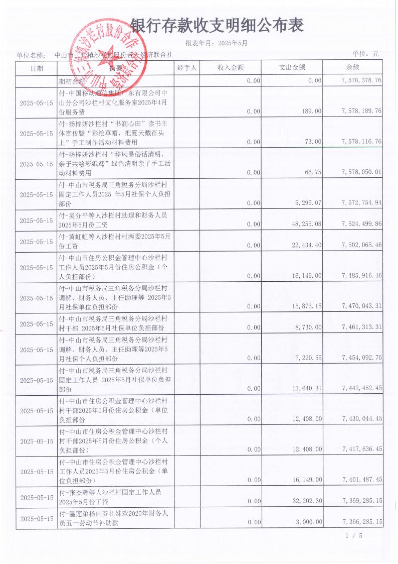 沙栏村2025年5月财务公开_02.jpg