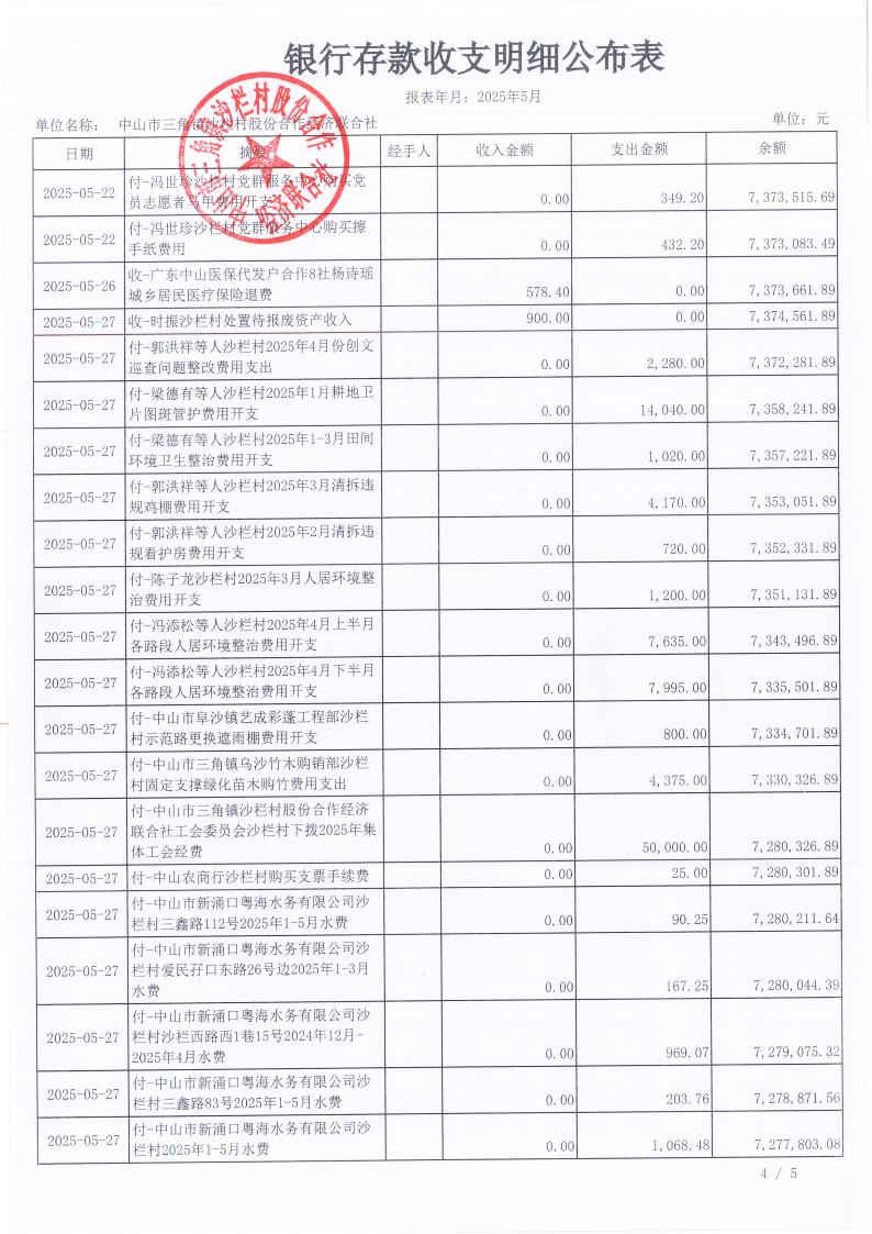 沙栏村2025年5月财务公开_05.jpg