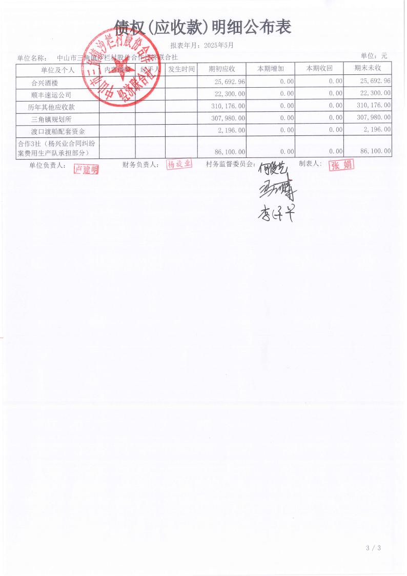 沙栏村2025年5月财务公开_11.jpg