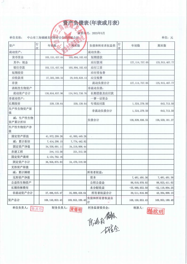 蟠龙村2025年5月份财务公开_00.jpg