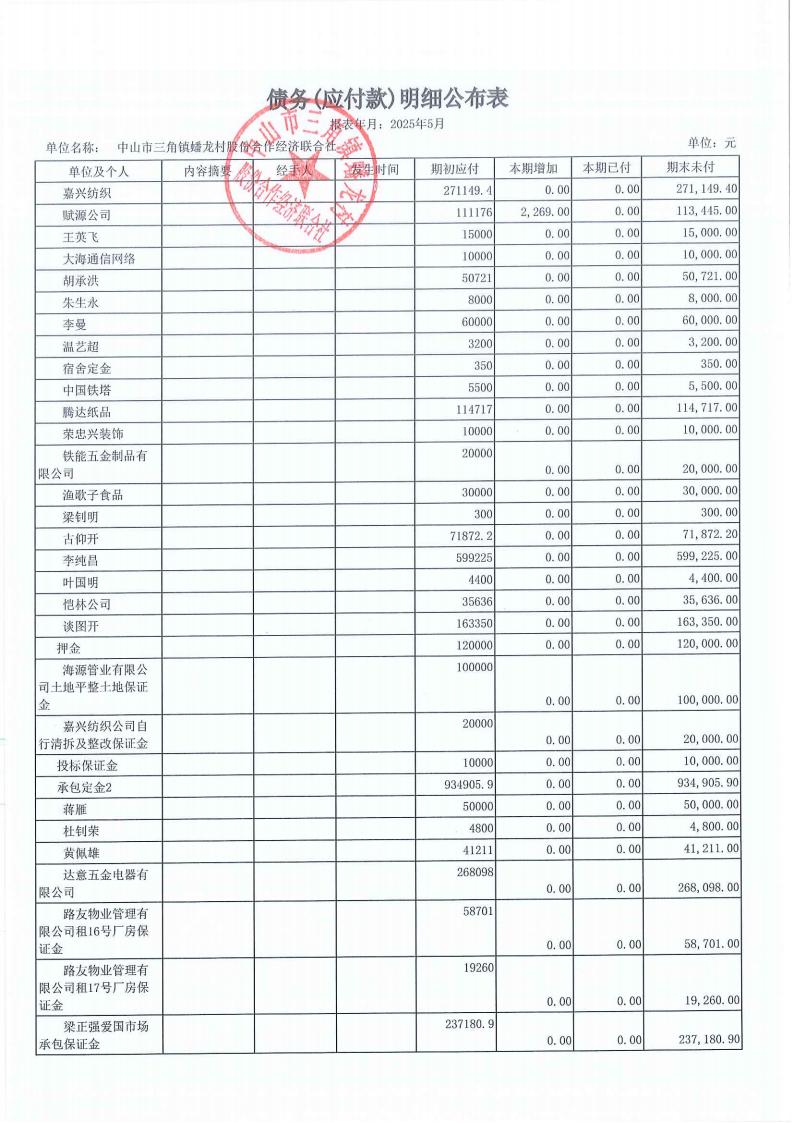 蟠龙村2025年5月份财务公开_19.jpg