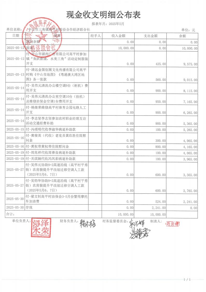 高平村2025年5月财务公开_01.jpg