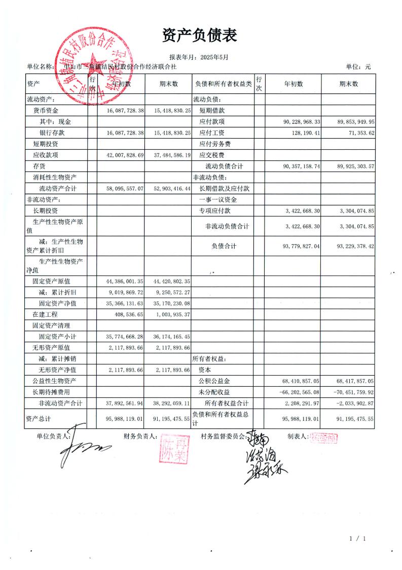 结民村2025年5月财务公开_00.jpg