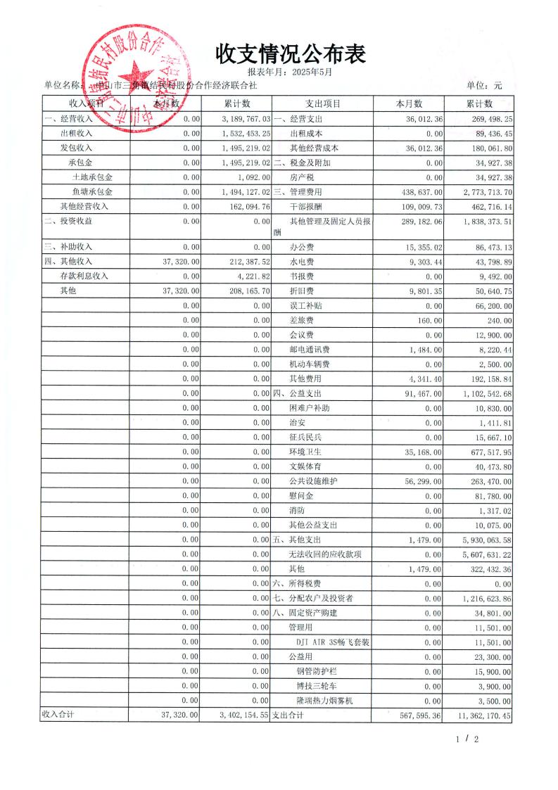 结民村2025年5月财务公开_03.jpg