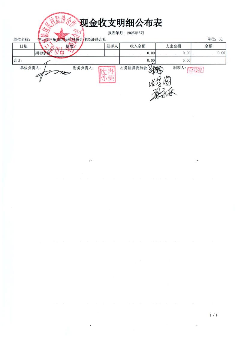 结民村2025年5月财务公开_05.jpg