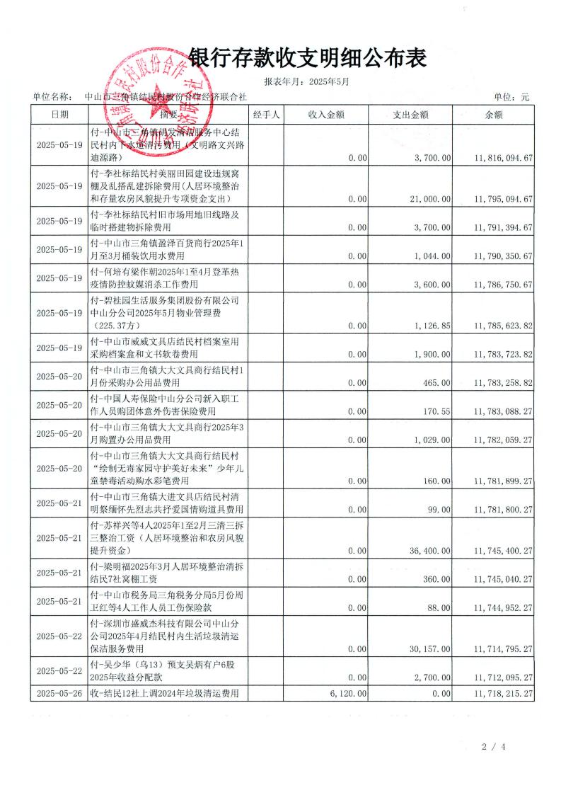 结民村2025年5月财务公开_07.jpg