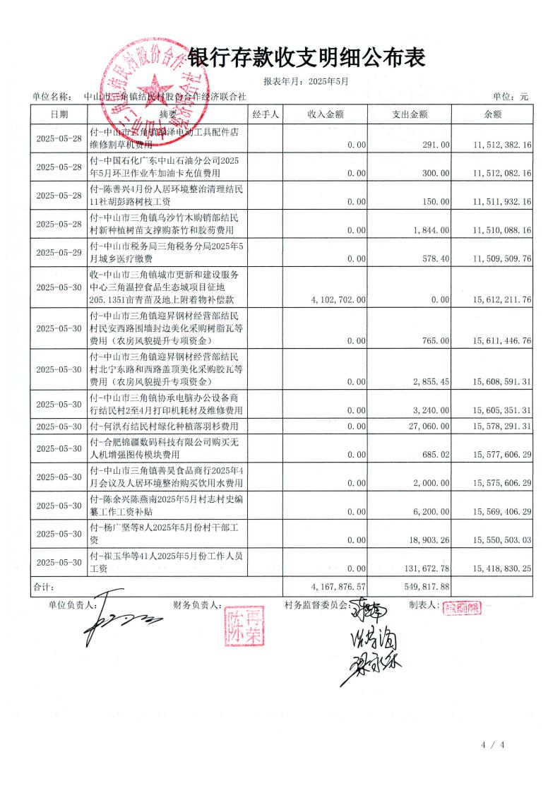 结民村2025年5月财务公开_09.jpg