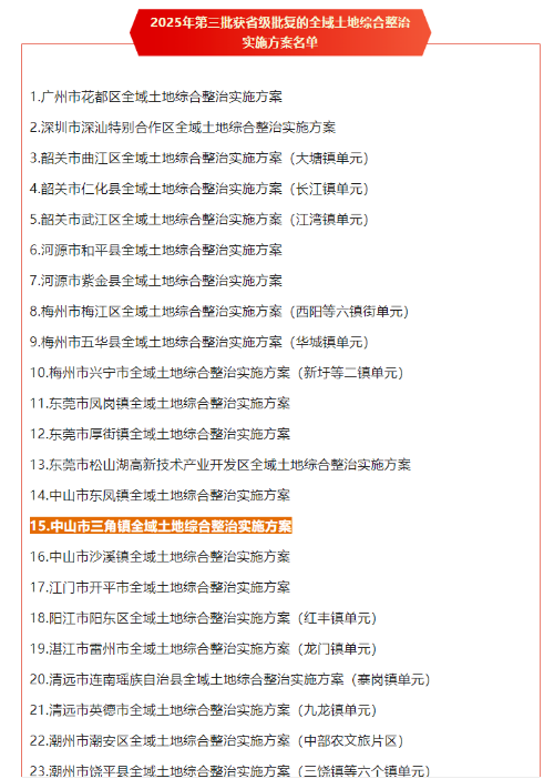 已编辑图片