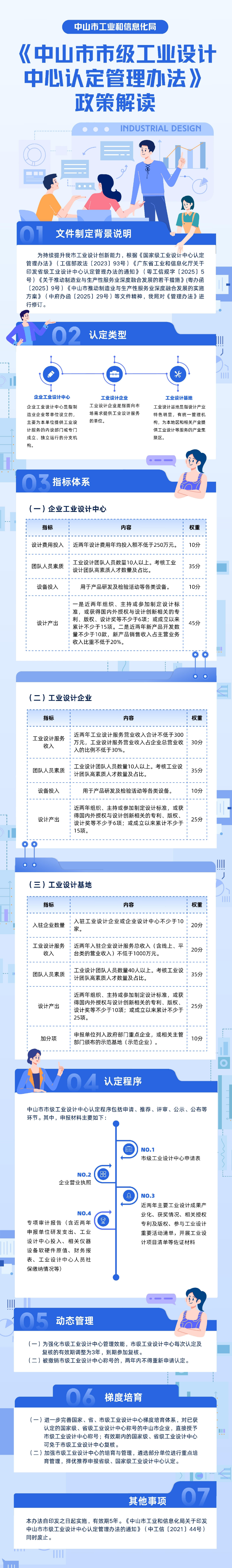 116号图文解读.jpg