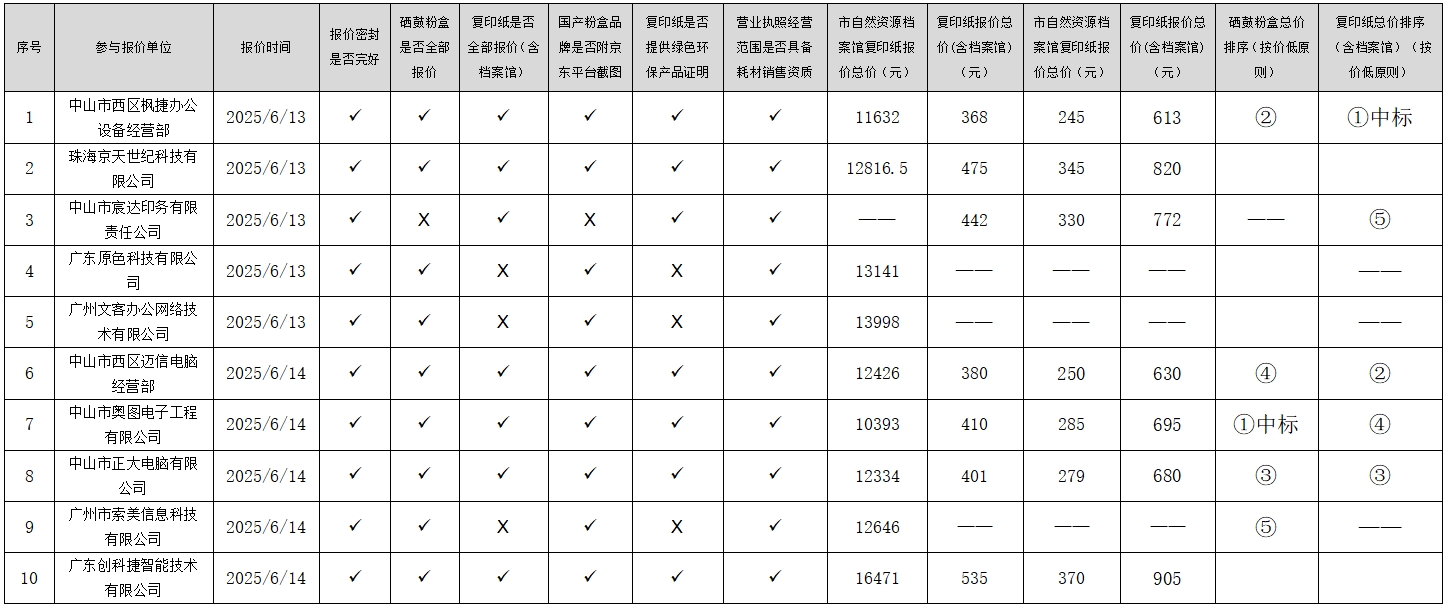 微信图片_20250702171321.jpg