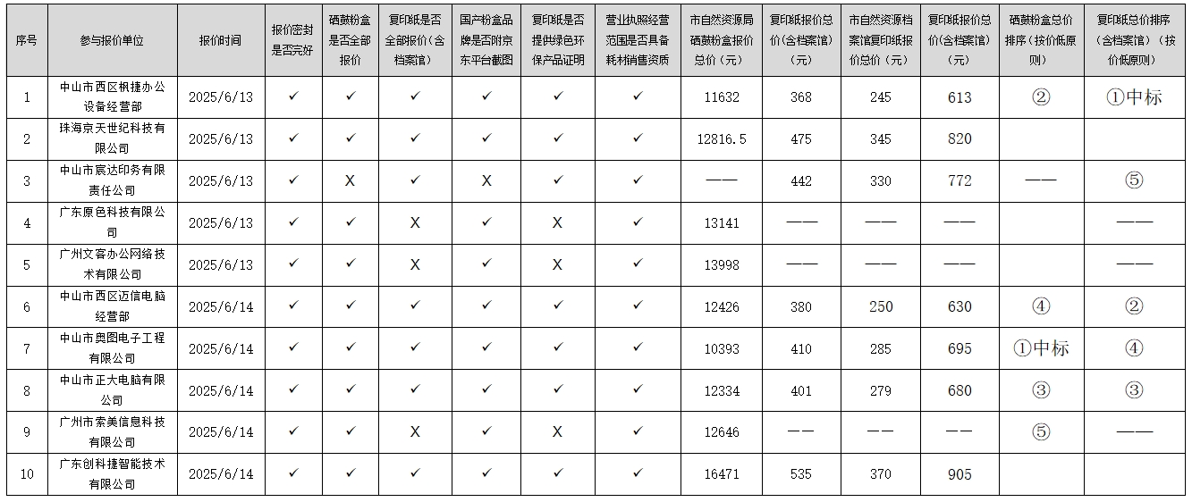 微信图片_20250703092714.jpg