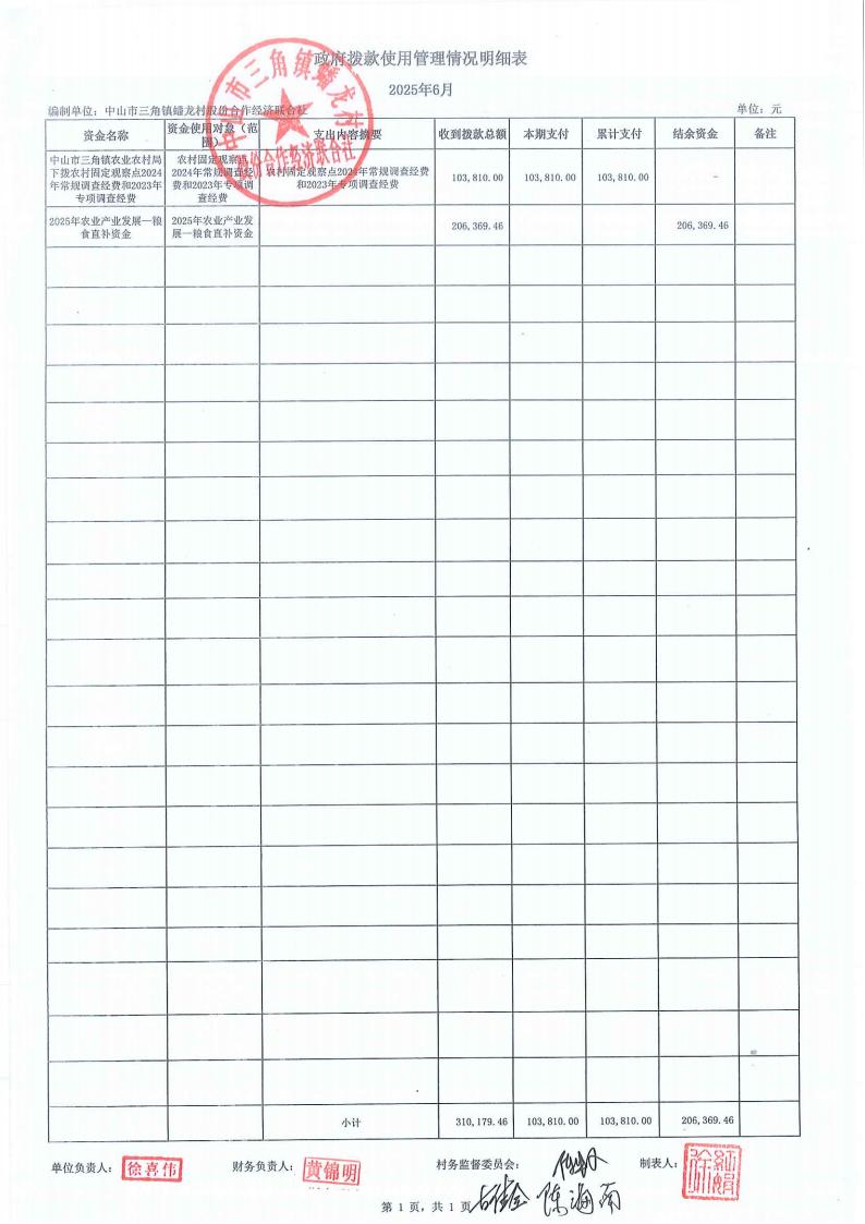 蟠龙村2025年6月份财务公开_02.jpg