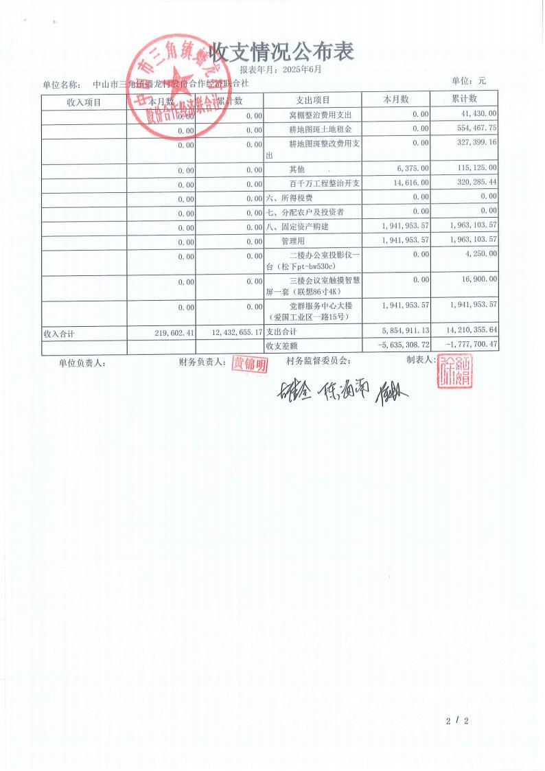 蟠龙村2025年6月份财务公开_04.jpg