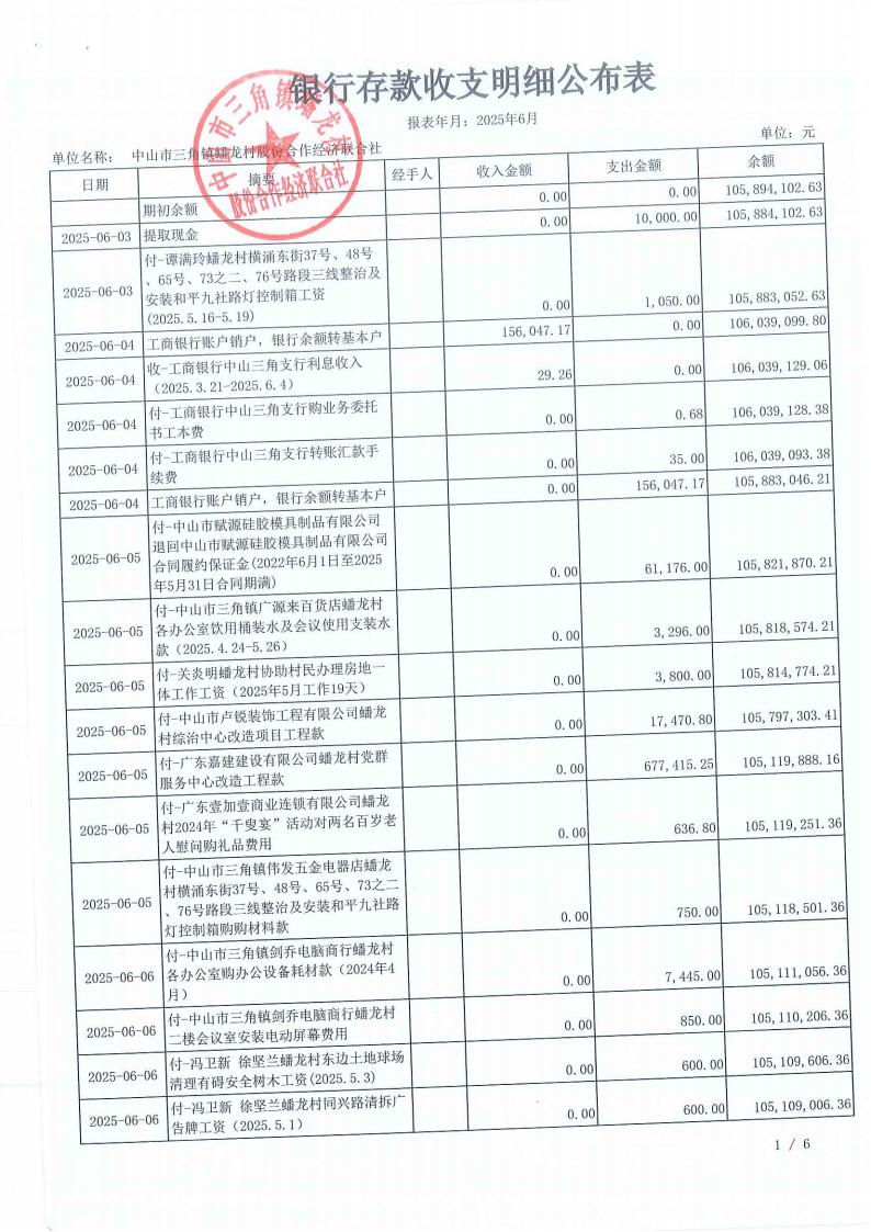 蟠龙村2025年6月份财务公开_05.jpg