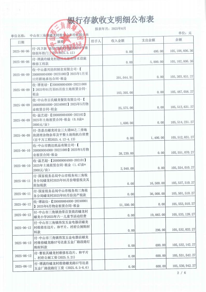 蟠龙村2025年6月份财务公开_06.jpg
