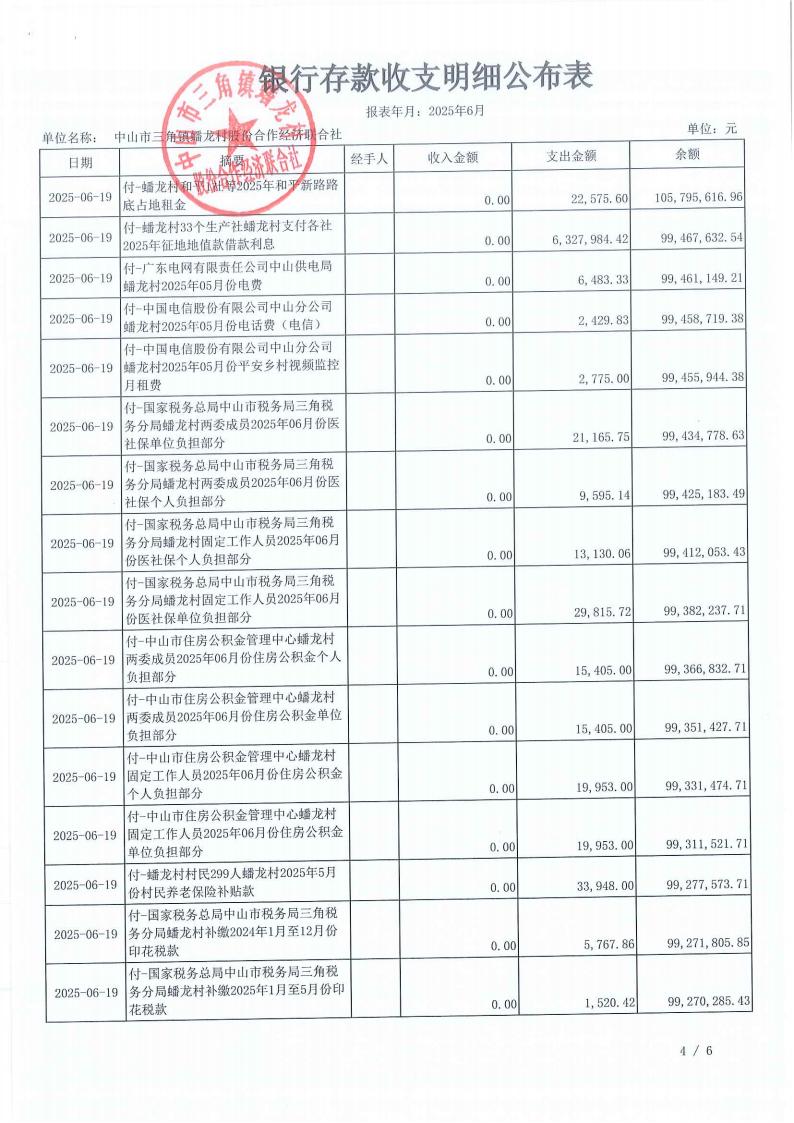 蟠龙村2025年6月份财务公开_08.jpg