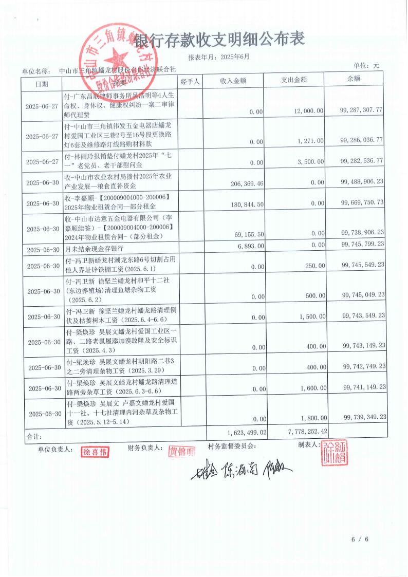 蟠龙村2025年6月份财务公开_10.jpg