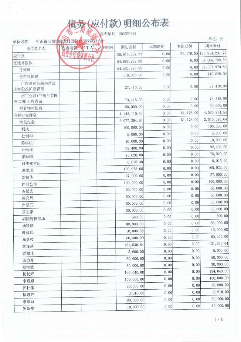 蟠龙村2025年6月份财务公开_20.jpg