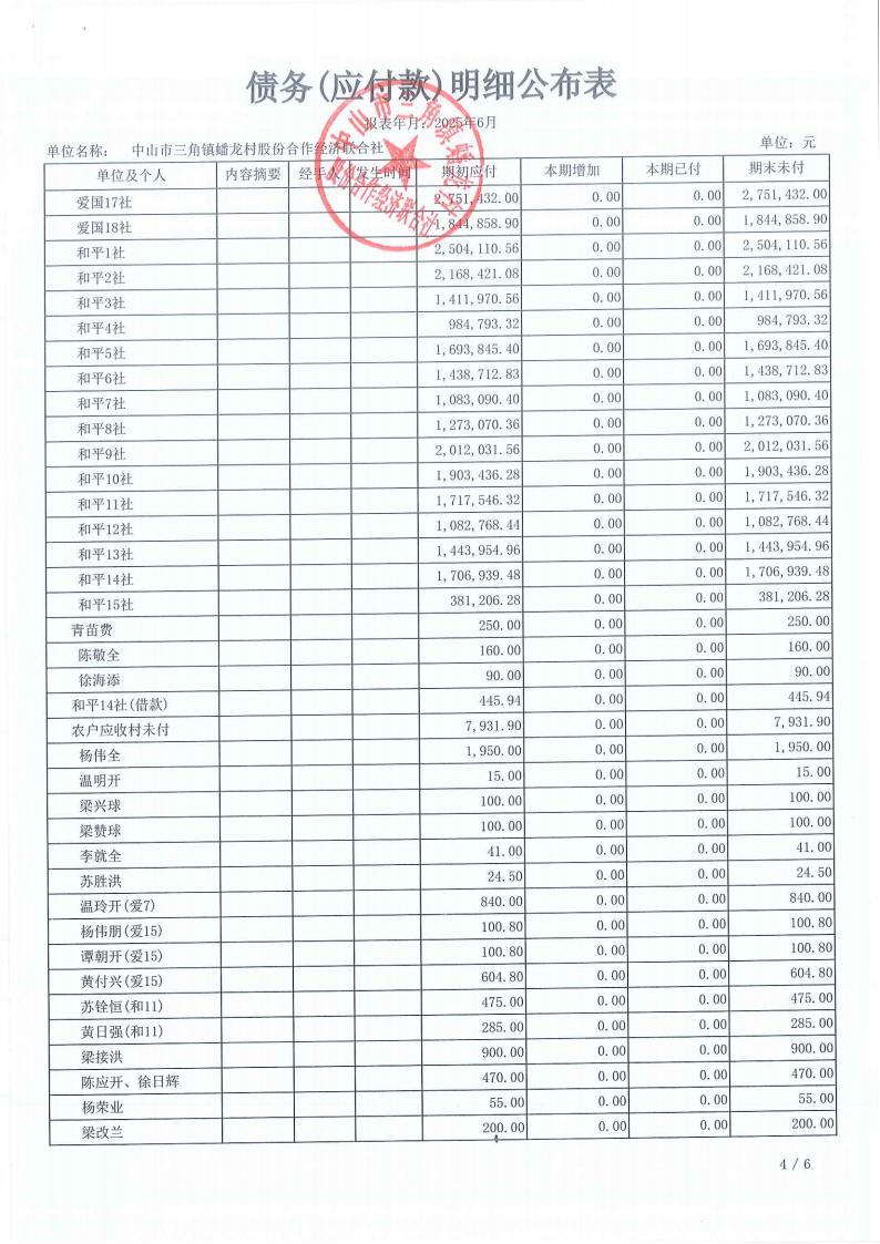 蟠龙村2025年6月份财务公开_23.jpg