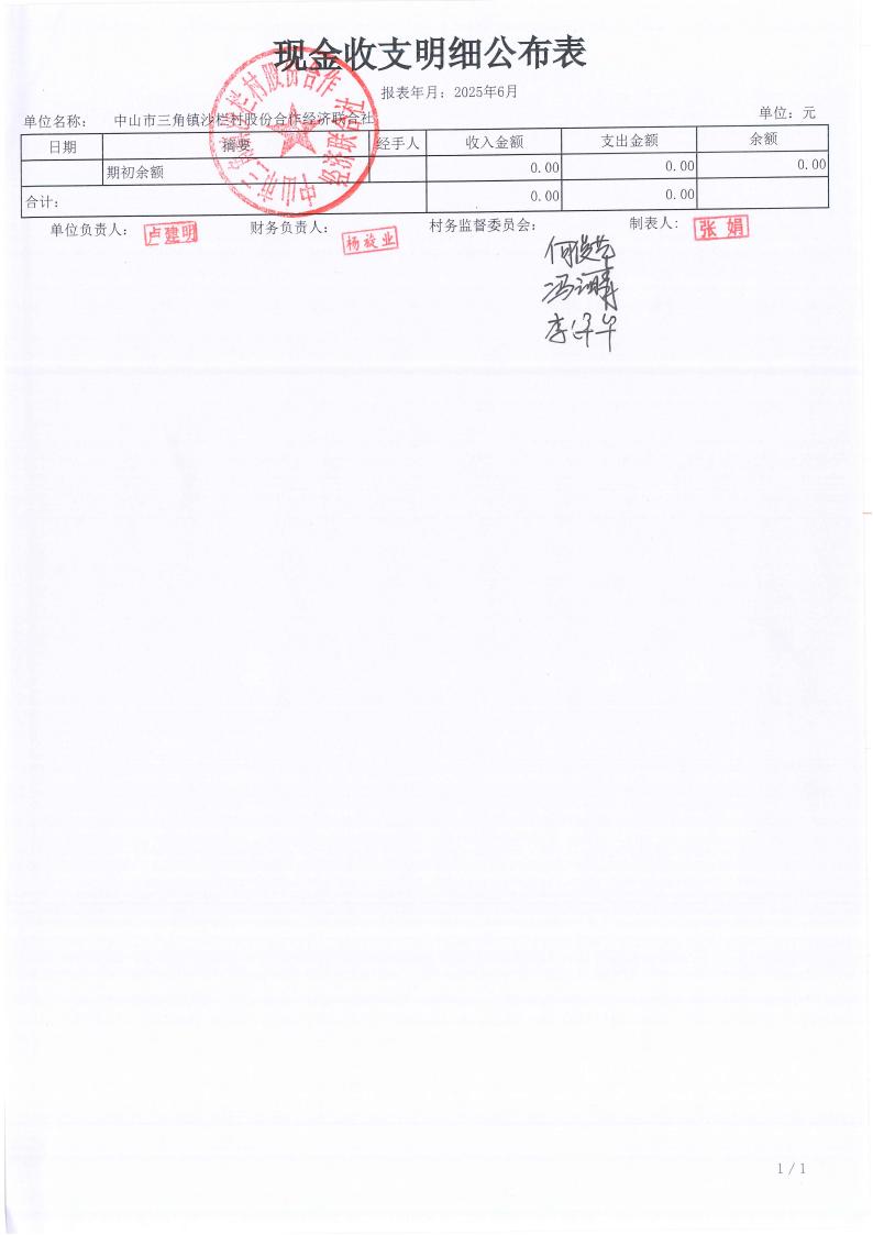 沙栏村2025年6月财务公开_01.jpg