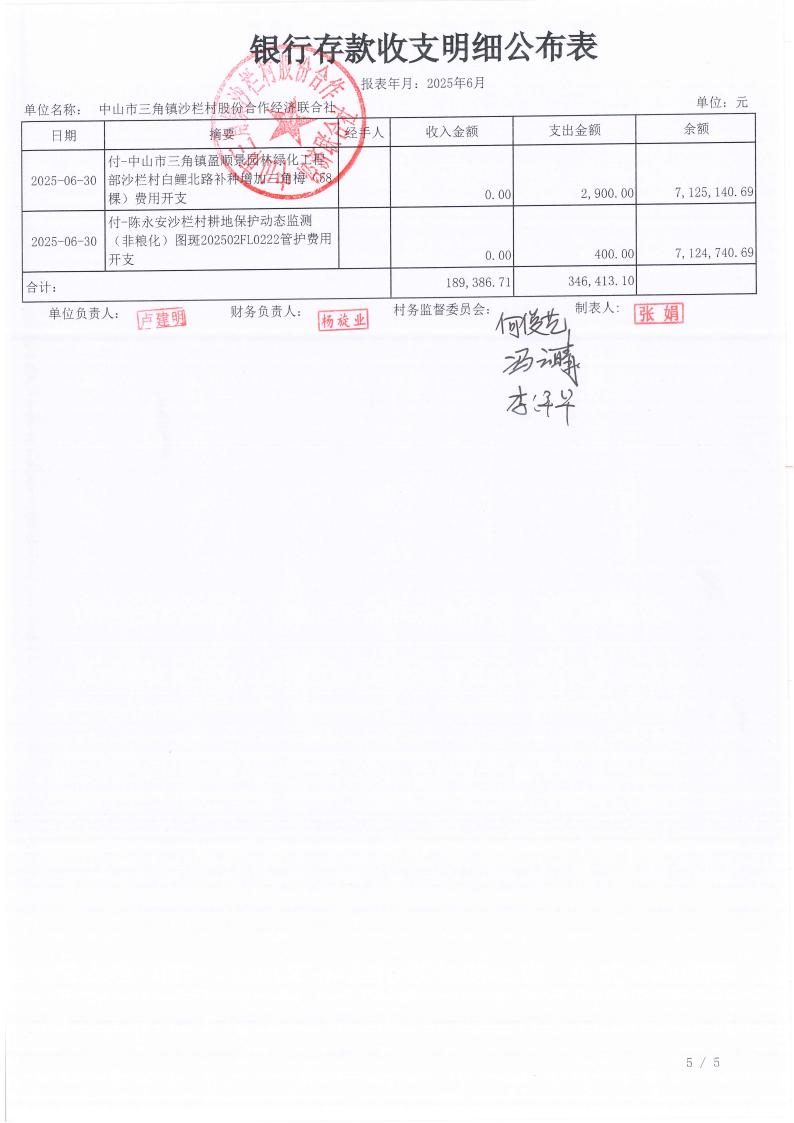 沙栏村2025年6月财务公开_06.jpg