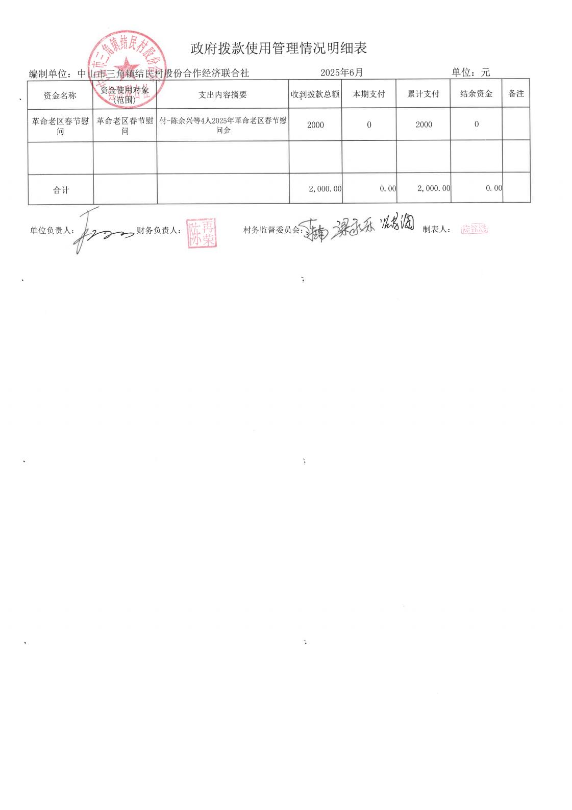 结民村2025年6月财务公开_00.jpg